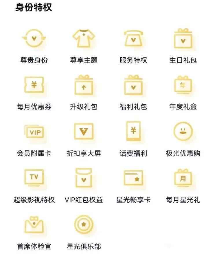 腾讯会员手机号权益 腾讯会员手机号权益