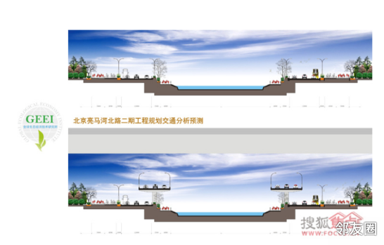 (网络流传的规划示意图,仅供参考)亮马河北路建设快速路的工程已经