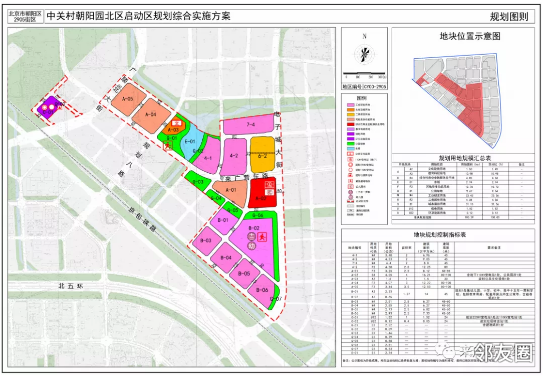 来广营北路规划详图图片