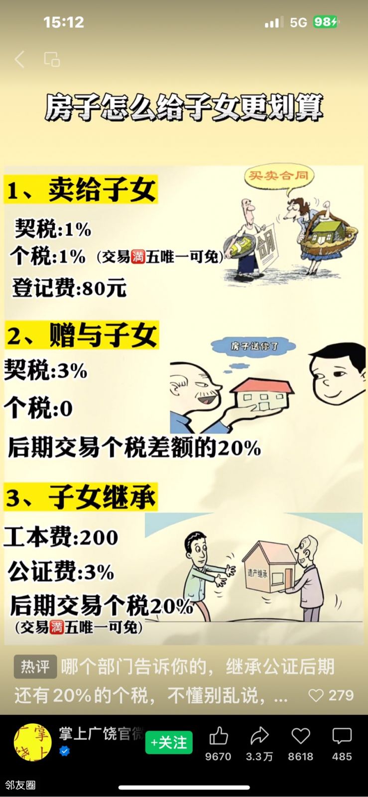 父母房产过户给子女怎么做最划算？ - 邻友圈