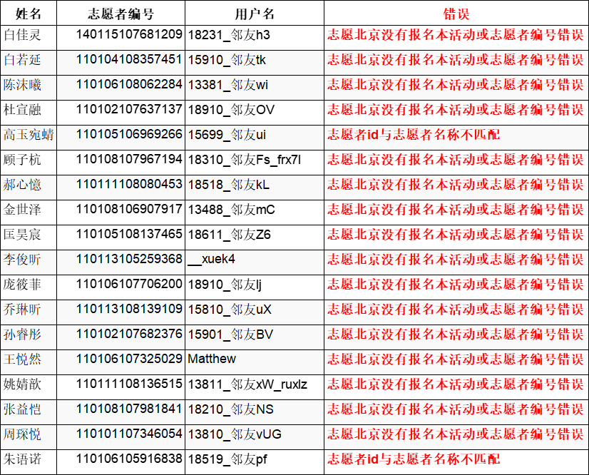 9dbbf6cdf6e77ec44d2b09e061f2cf9.png